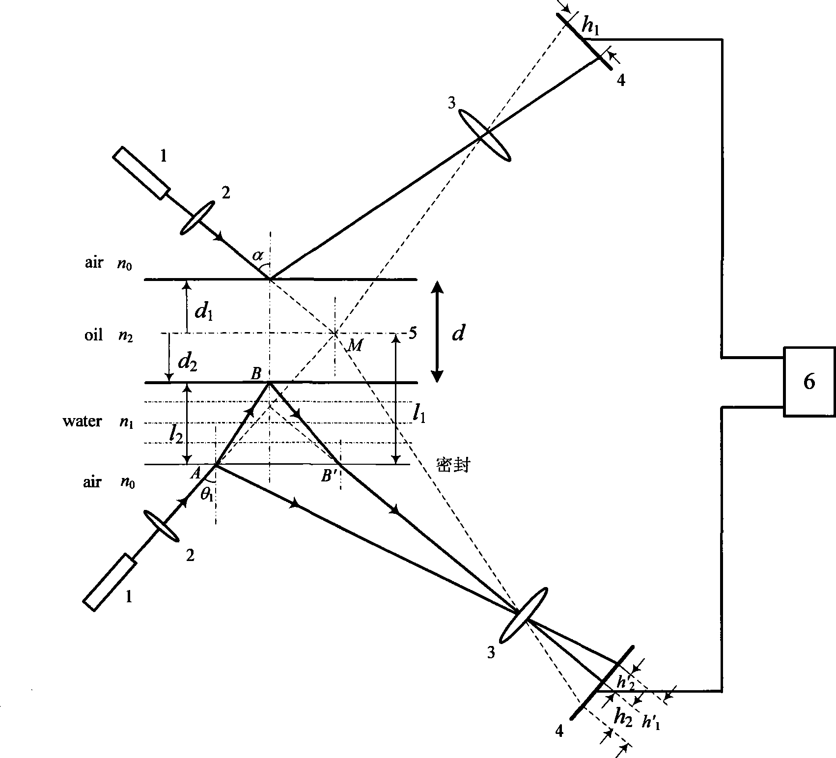 Method for measuring thickness of sea surface spilled oil film based on differential laser triangulation method