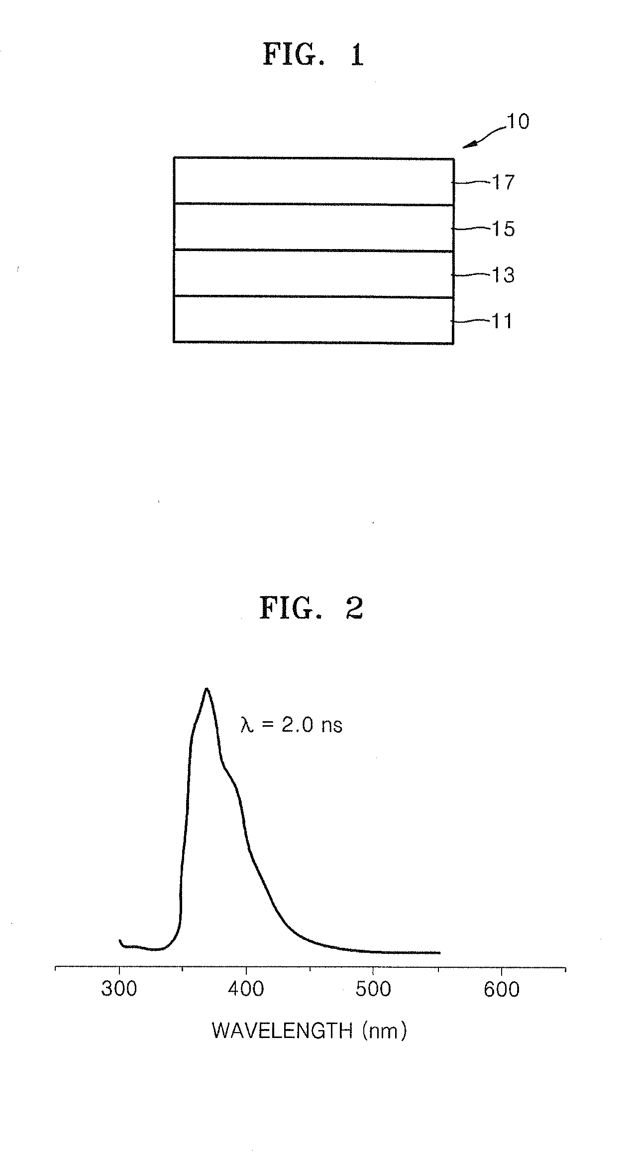 Carborane compound, organic light-emitting diode including the same and flat display device including organic light-emitting diode