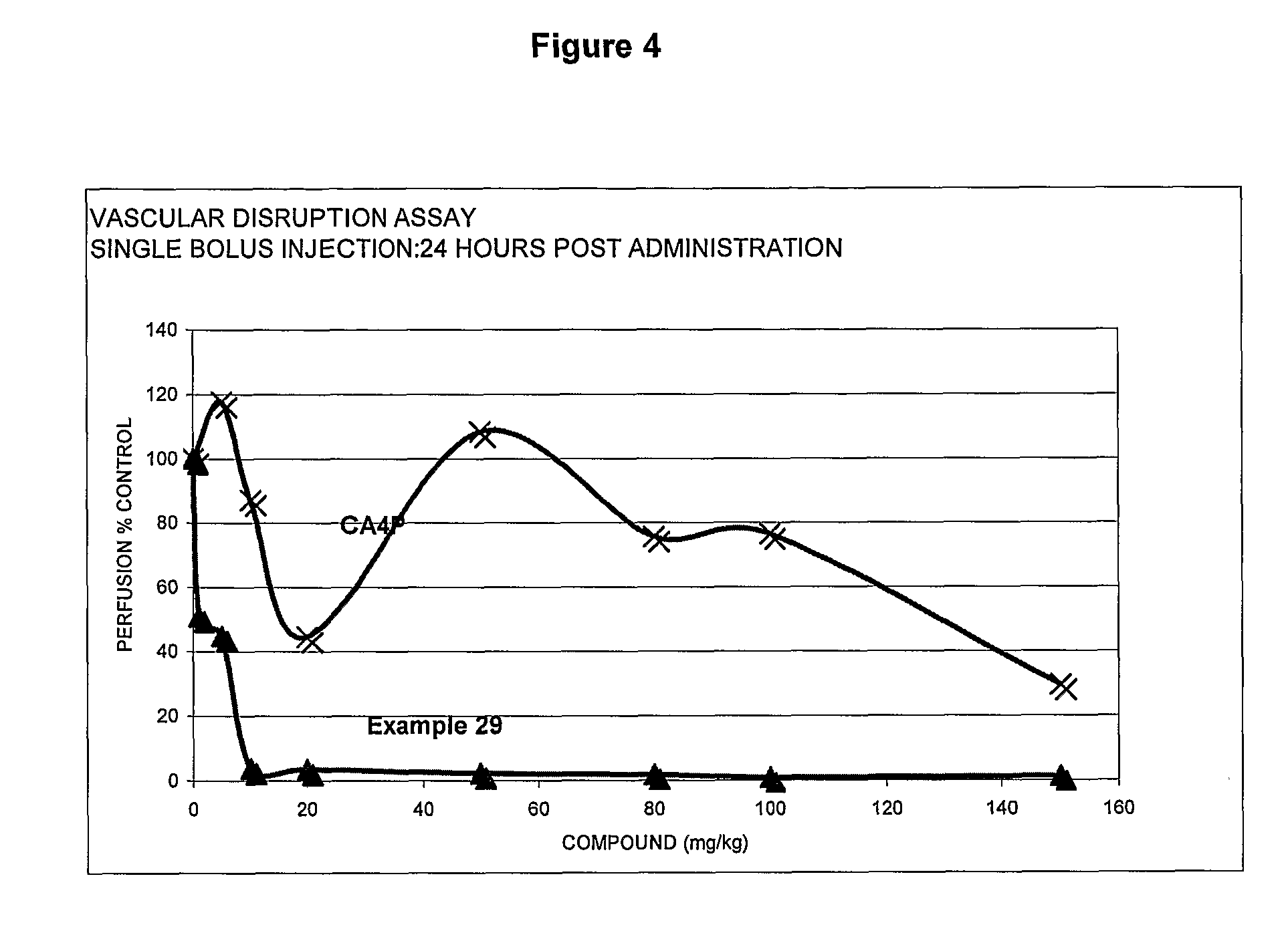 Substituted benzofurans, benzothiophenes, benzoselenophenes and indoles and their use as tubulin polymerisation inhibitors