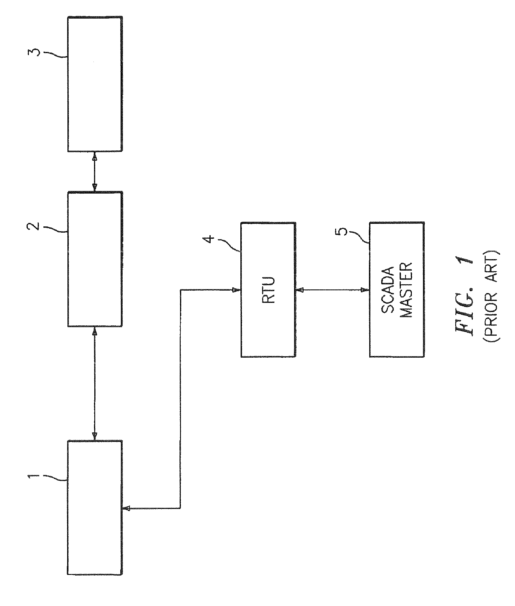 System and method for simultaneous communication on modbus and dnp 3.0 over ethernet for electronic power meter