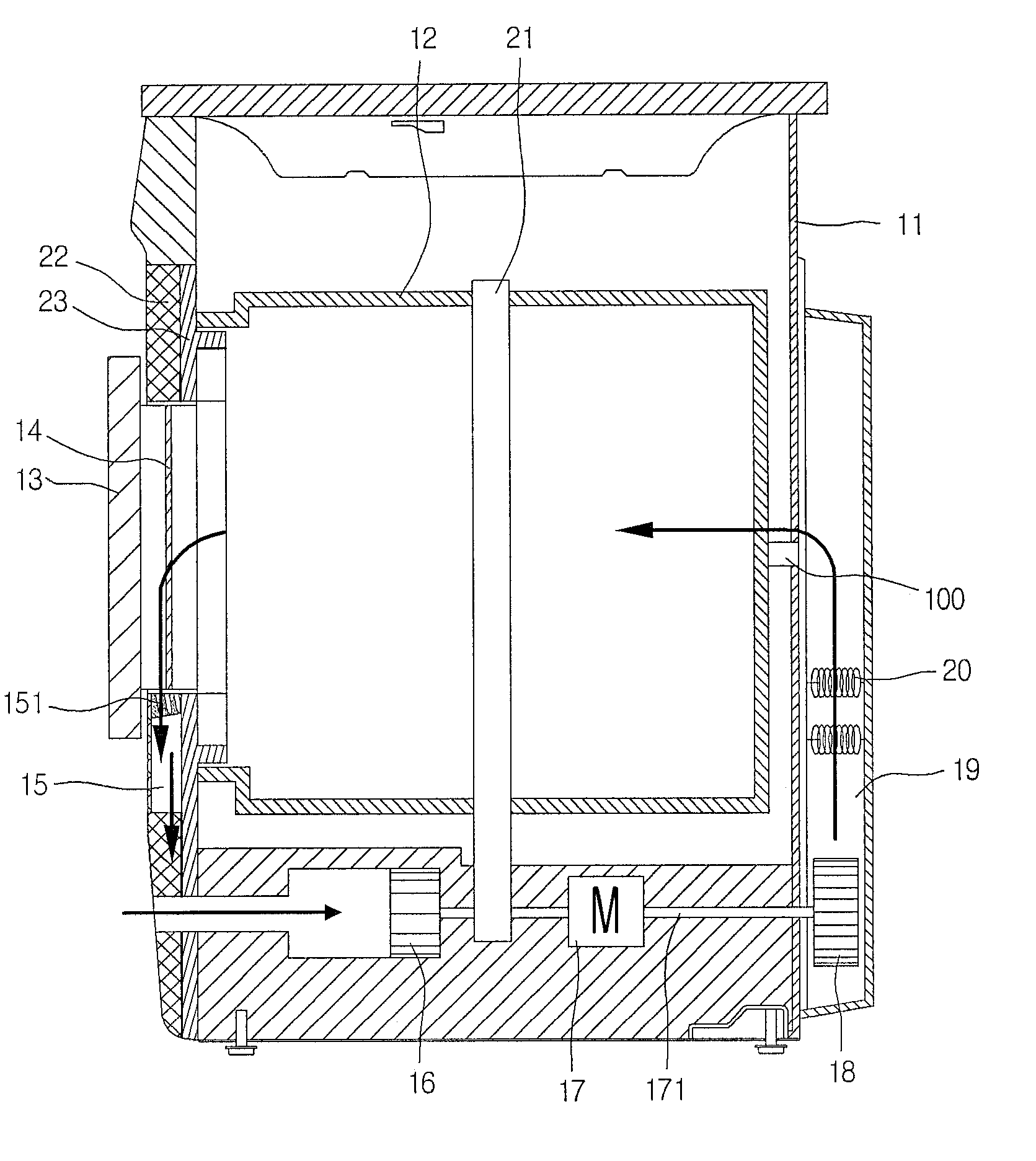 Dryer and drum supporting apparatus thereof