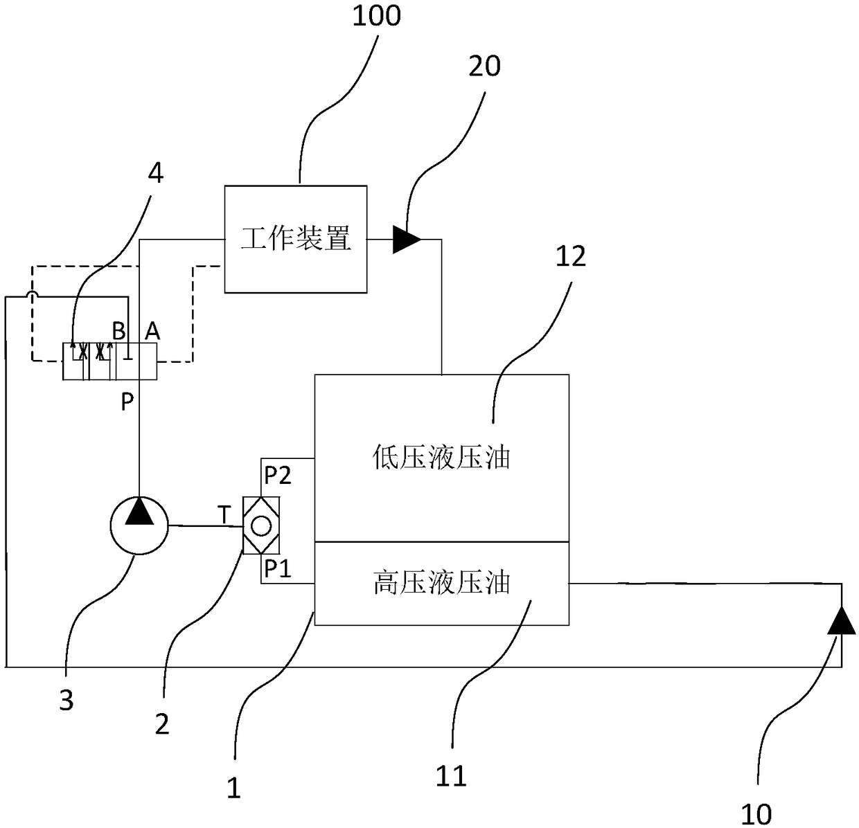 Oil supply device for engineering vehicle