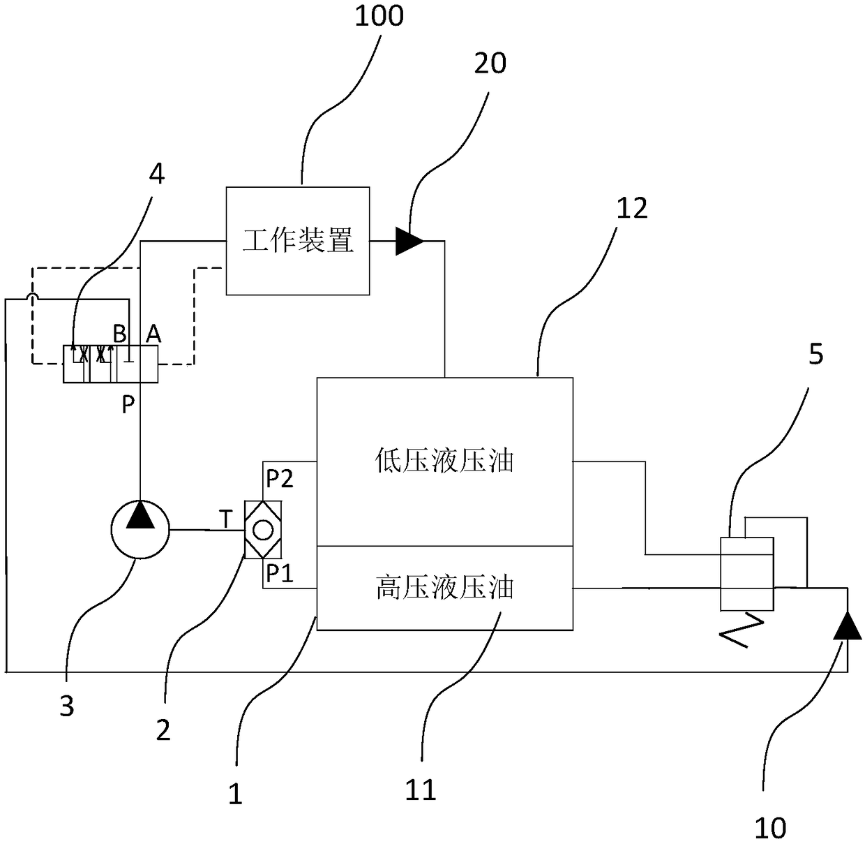 Oil supply device for engineering vehicle