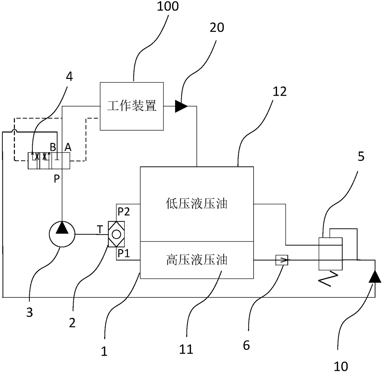 Oil supply device for engineering vehicle