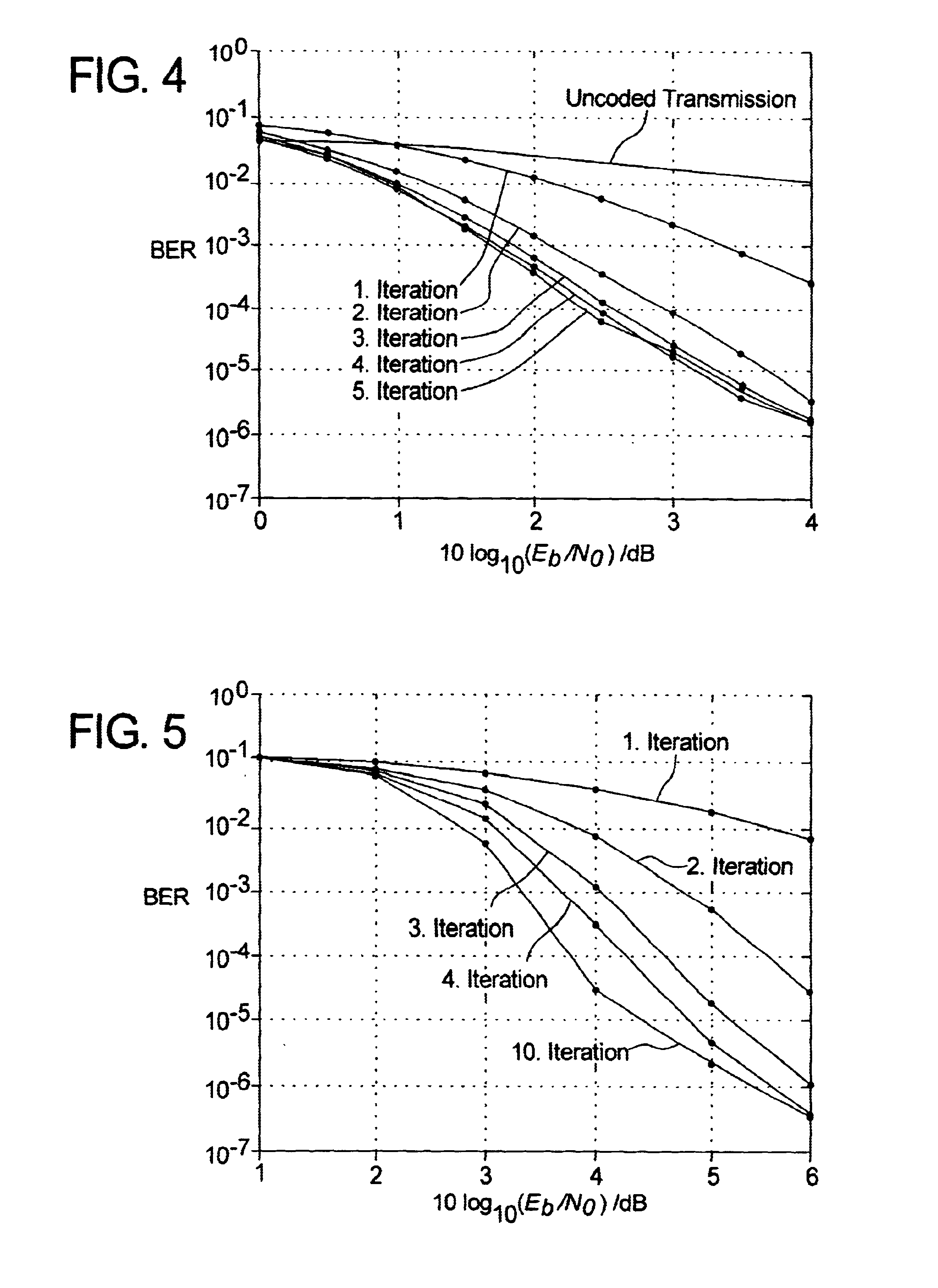 Method for transmitting data in a digital transmission system given a packet-switched service