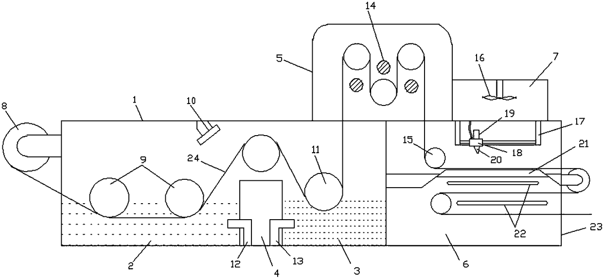 Batik process and equipment for a patterned fabric