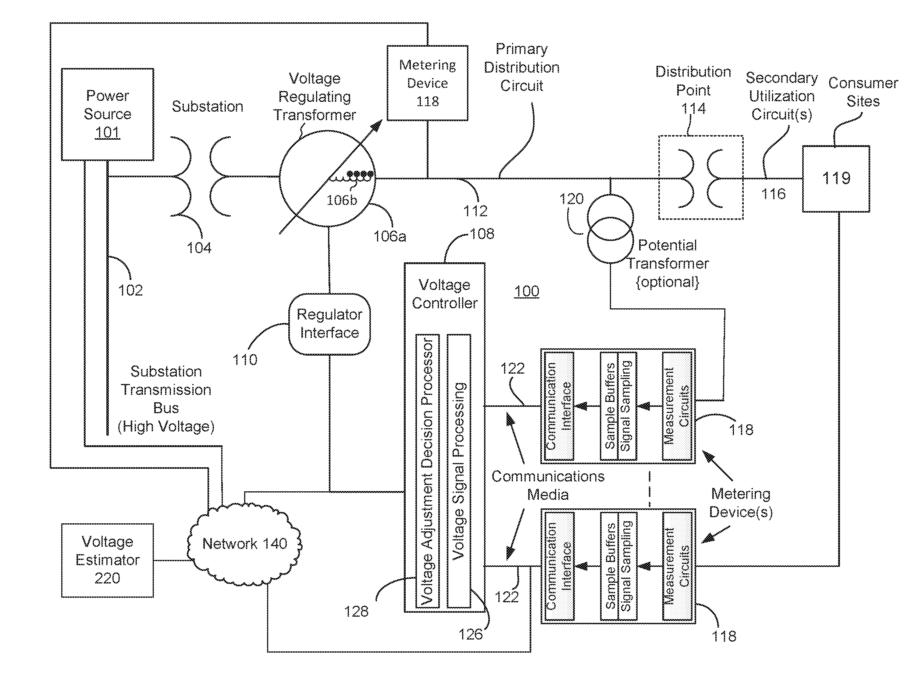 Systems and methods for secondary voltage loss estimator