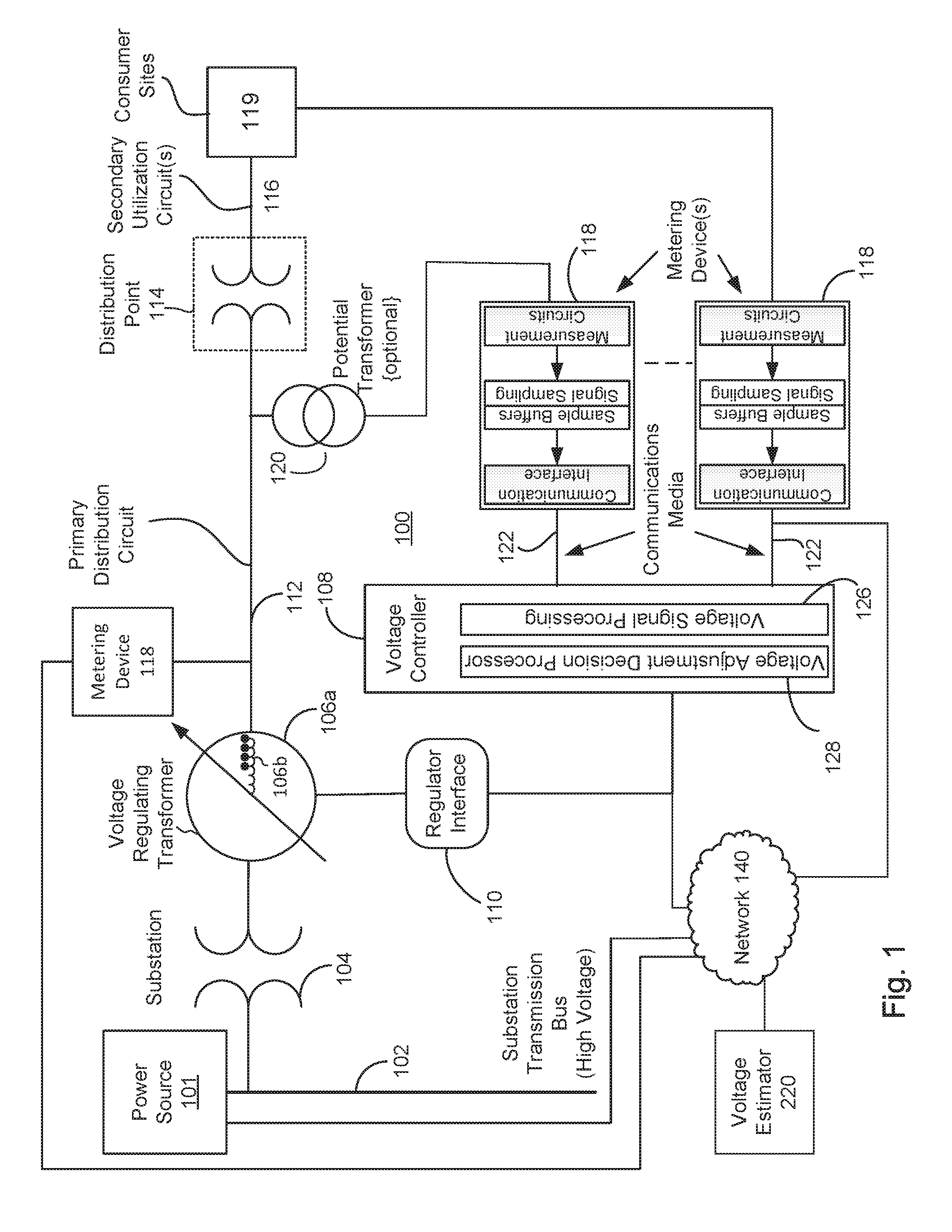 Systems and methods for secondary voltage loss estimator