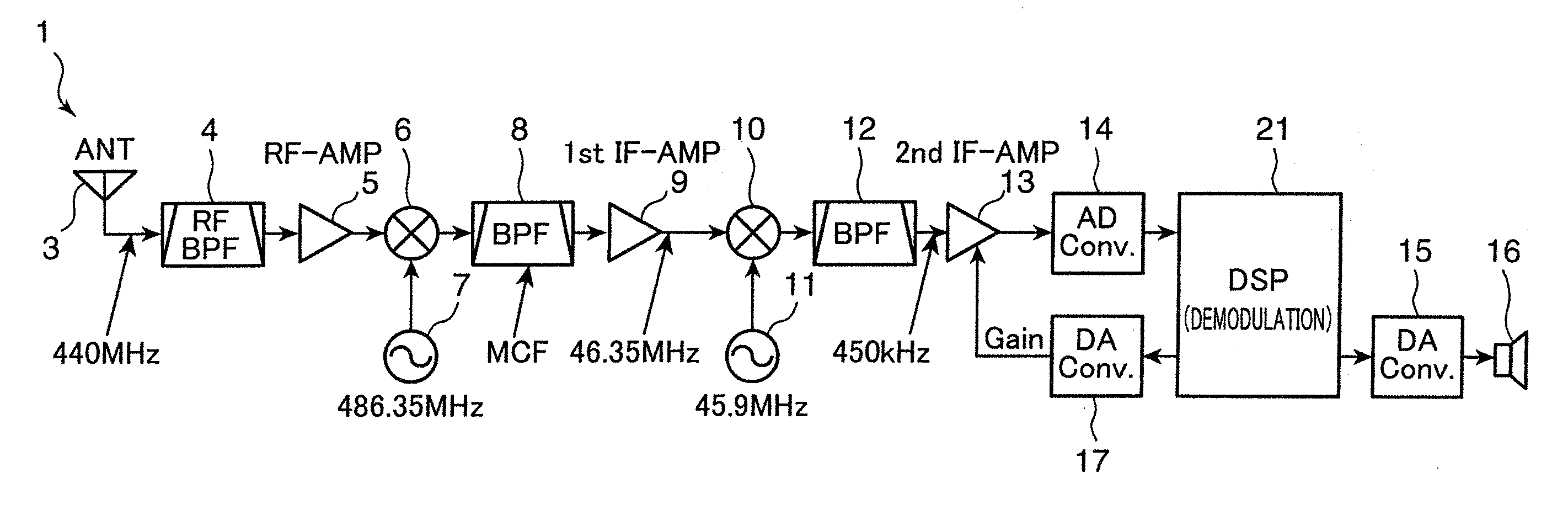 Frame sync detecting circuit and fsk receiver using the same