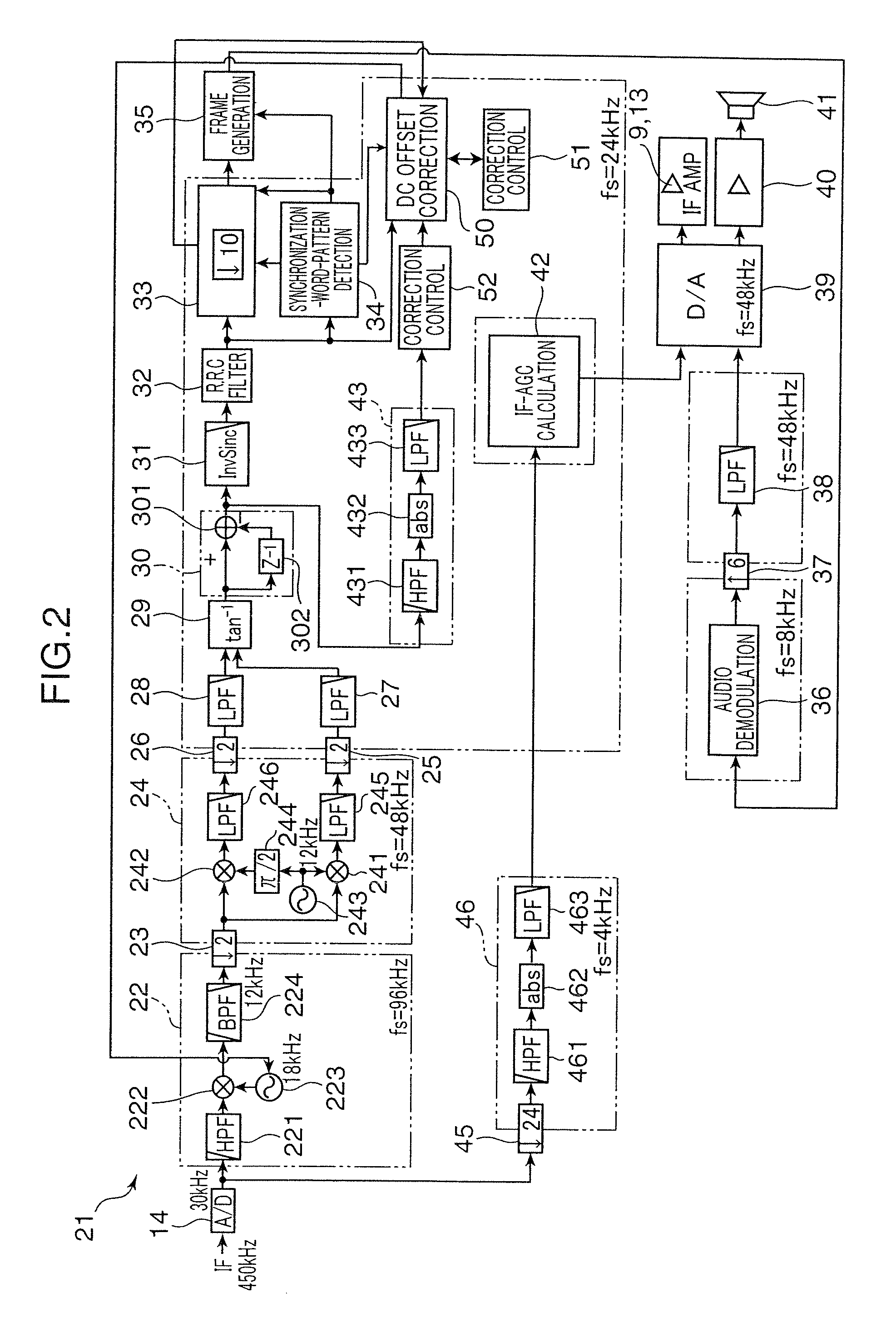 Frame sync detecting circuit and fsk receiver using the same