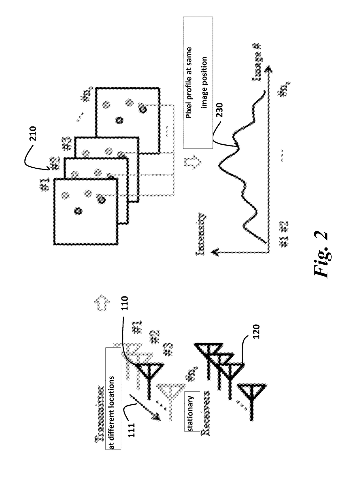 System and method for through-the-wall-radar-imaging using total-variation denoising