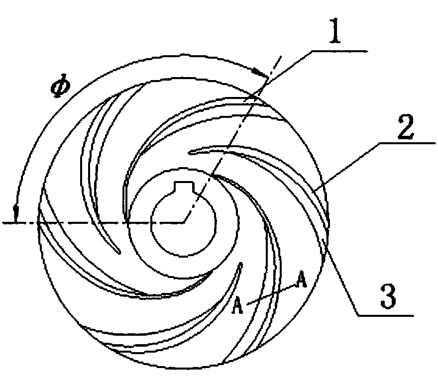 Design method for non-clogging vortex-pump impeller with long and short edgefold blades