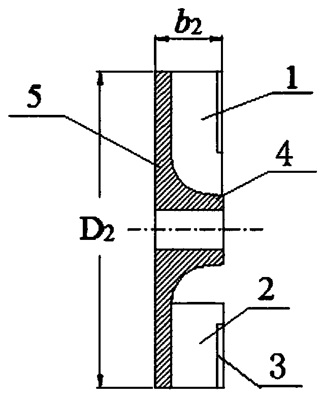 Design method for non-clogging vortex-pump impeller with long and short edgefold blades