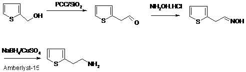 Synthetic method of 2-thiophene ethylamine
