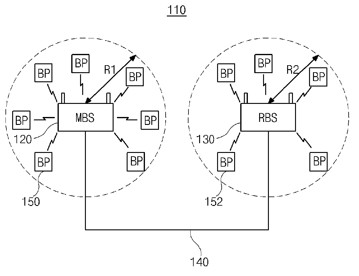 Digital wireless intercom system and driving method thereof