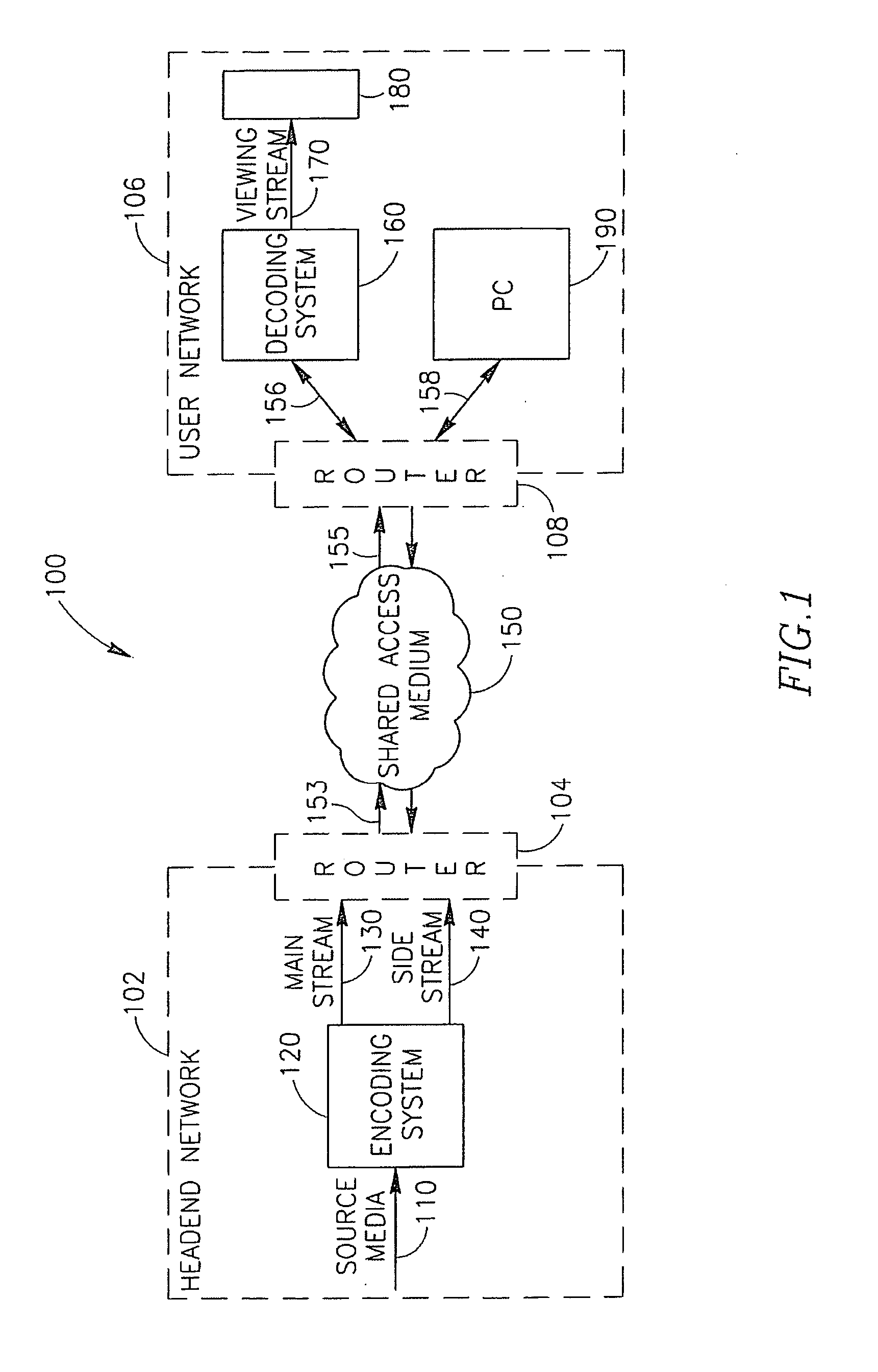 Method, apparatus, and system of fast channel hopping between encoded video streams