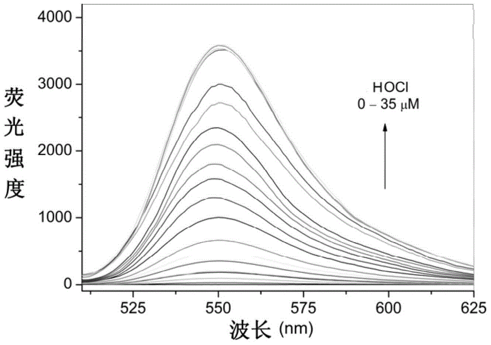 Rhodamine 6g hydrazide derivative, its preparation method, application and method for fluorescent analysis of hypochlorous acid as a fluorescent probe