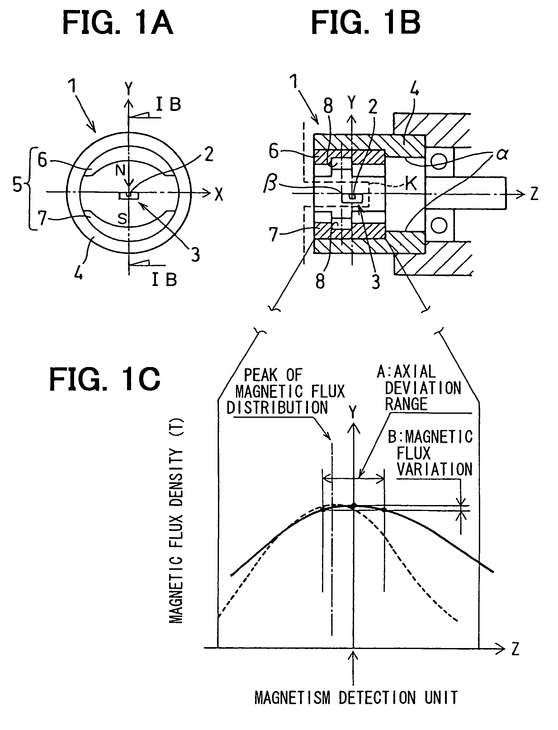 Rotation angle detection device having magnetic flux alteration unit