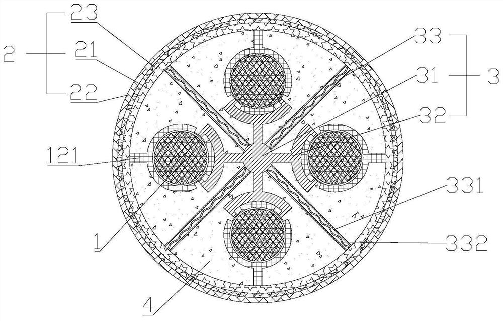 Fire-resistant and fireproof cable and full-horizontal semi-porcelain production technology