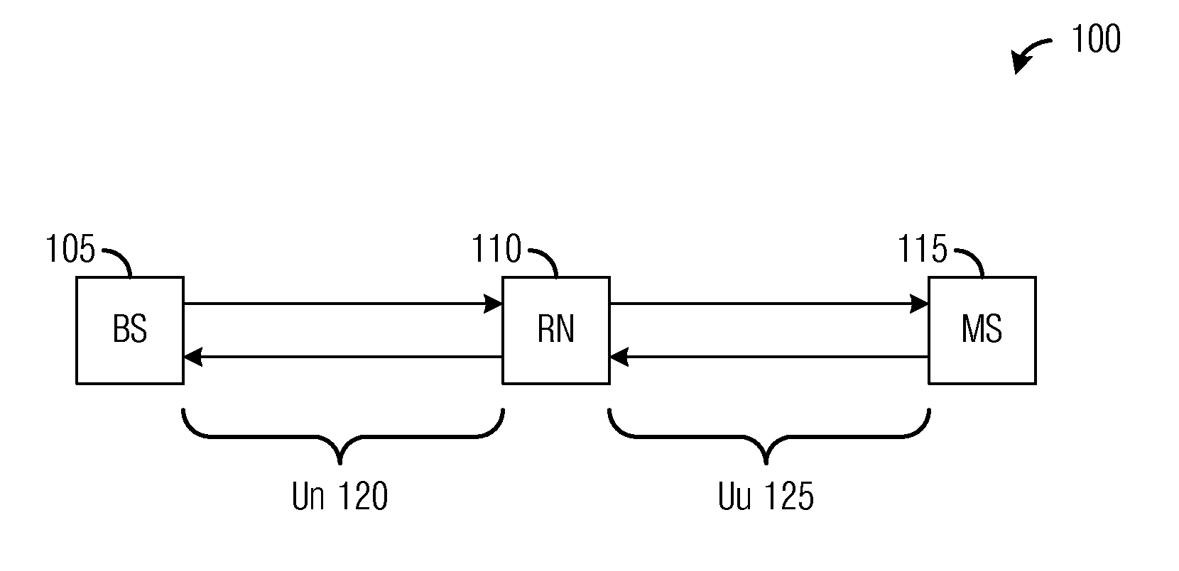 System and Method for Distributed Power Control in a Communications System