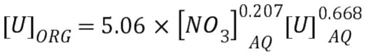 Simulation modeling method of natural uranium extraction and purification system