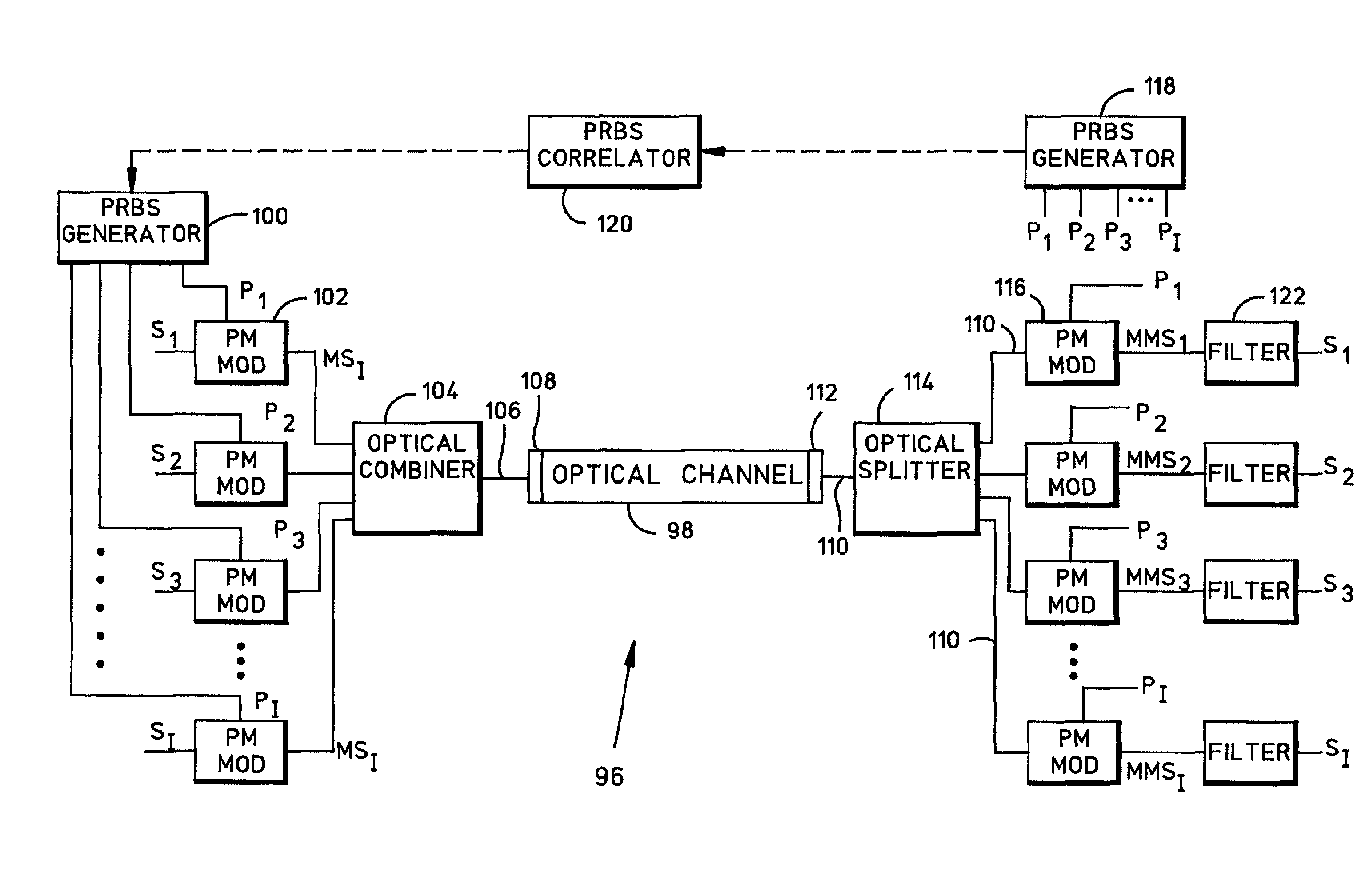 Optical signal multiplexer/demultiplexer employing pseudorandom mode modulation