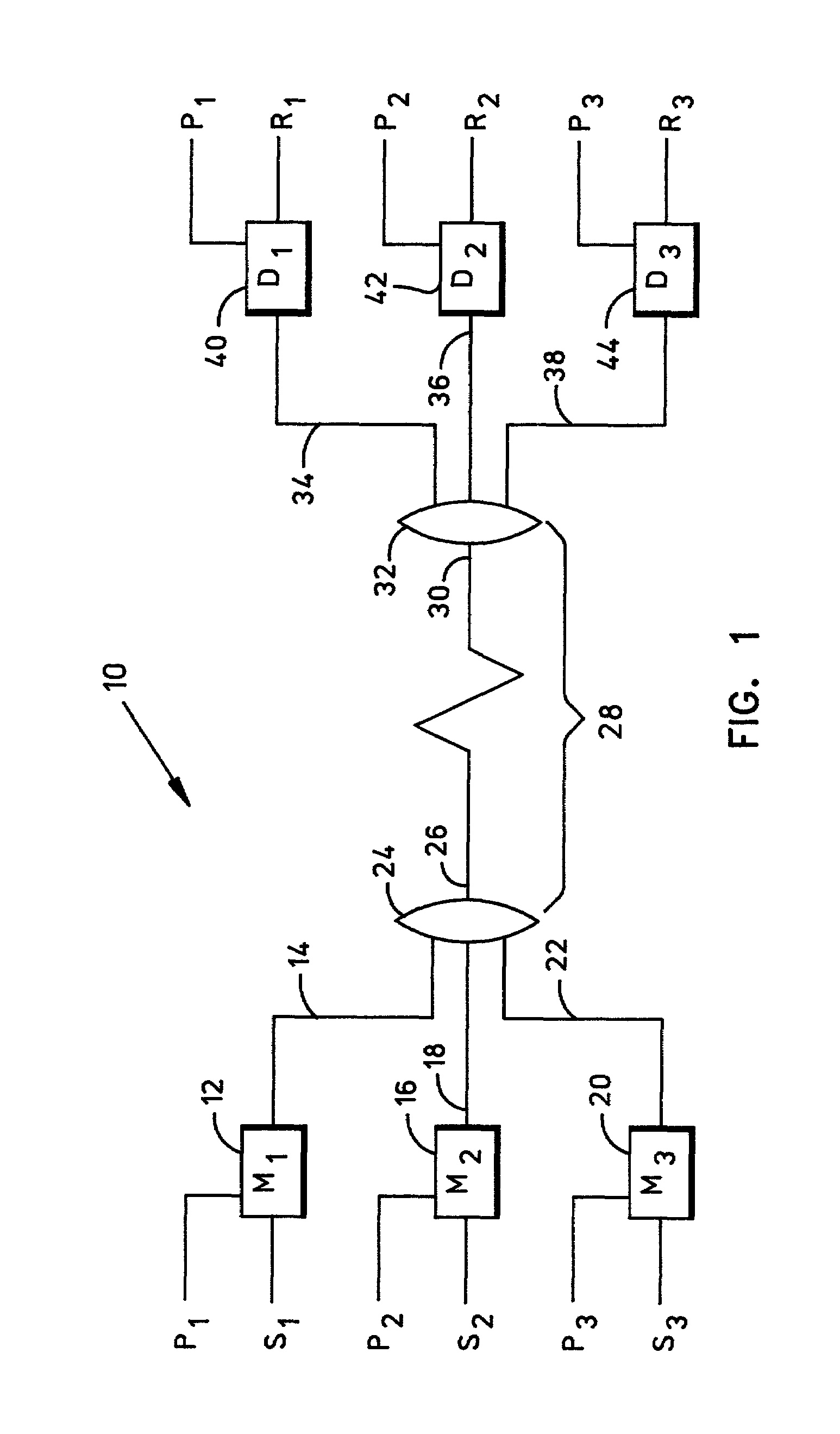 Optical signal multiplexer/demultiplexer employing pseudorandom mode modulation