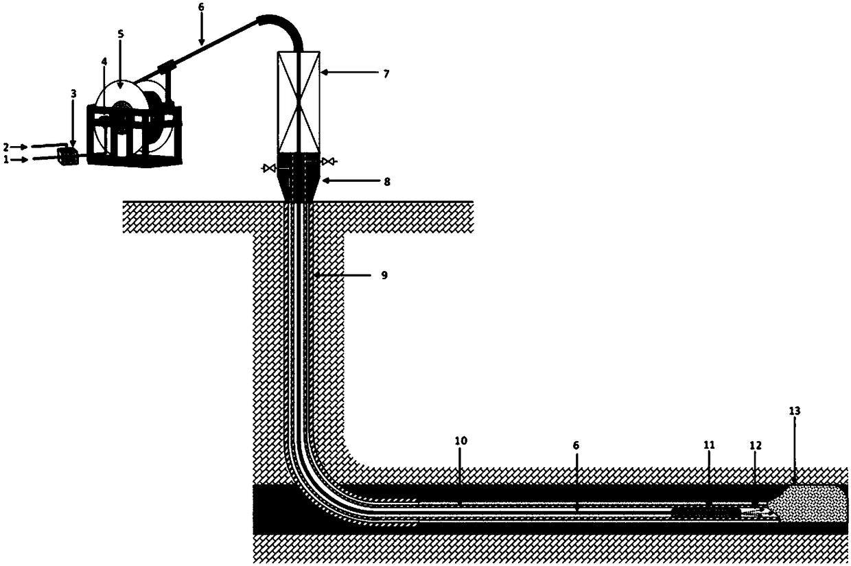 Oxidant mixed injection system and an operation method for underground coal gasification
