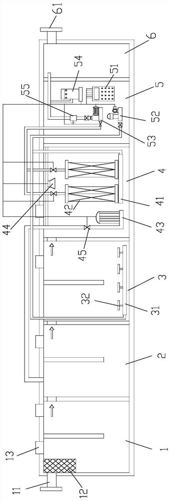 Sewage treatment integrated equipment