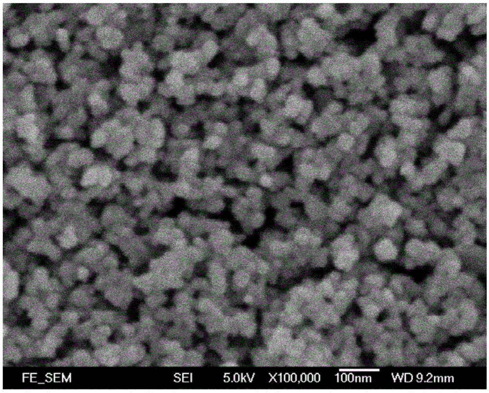 A method for preparing black titanium dioxide by hydrothermal synthesis