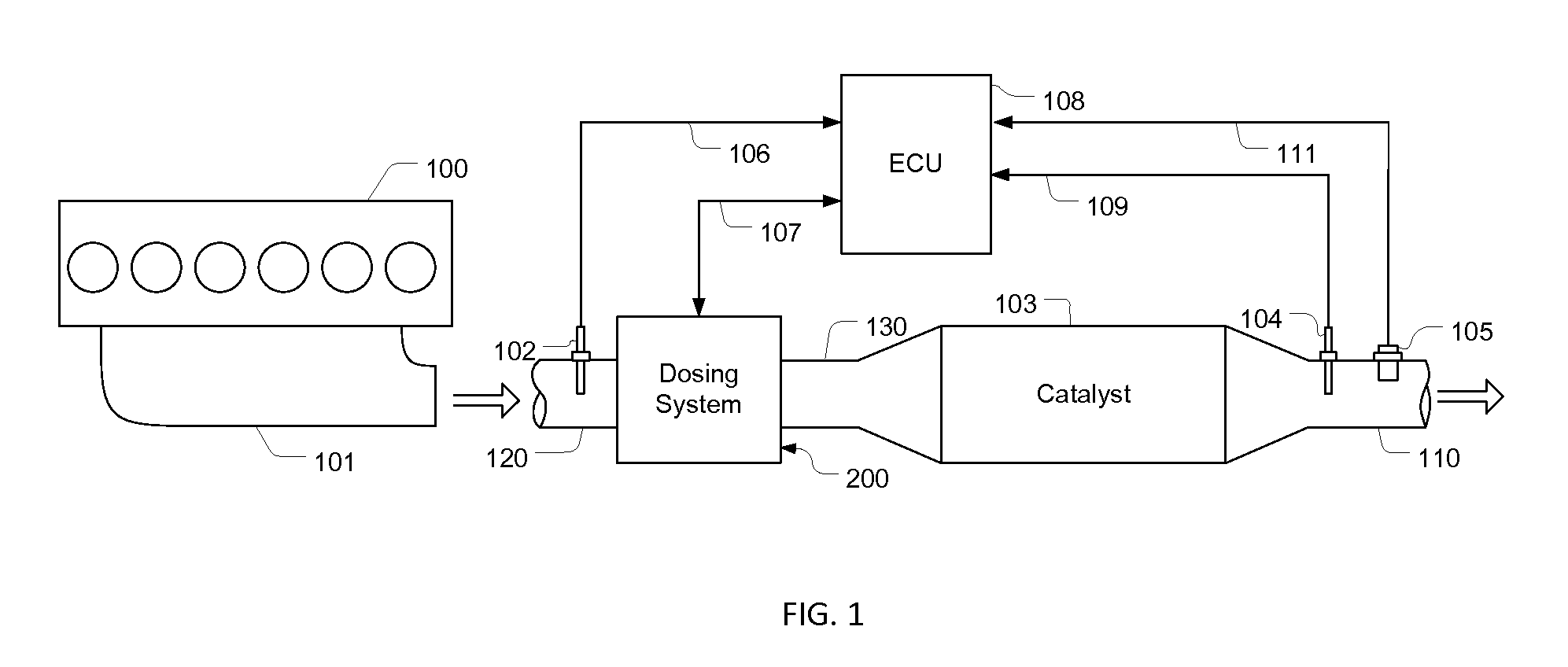 Ammonia generating and delivery apparatus