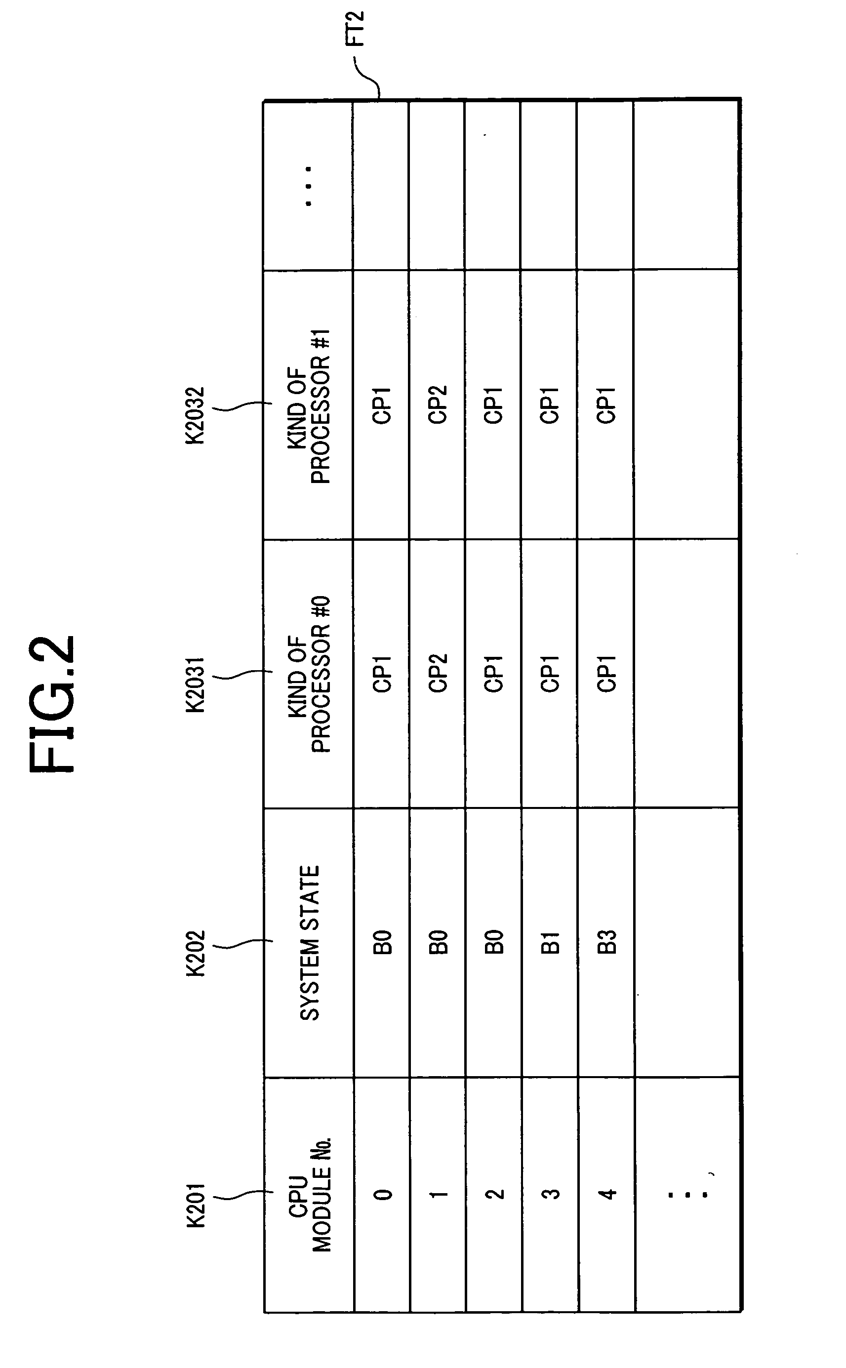Multiple computer equipment and management method thereof