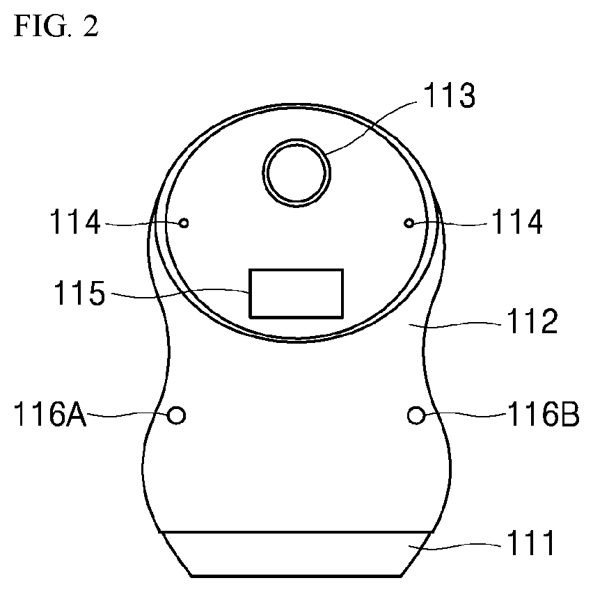 Robot and service providing method thereof