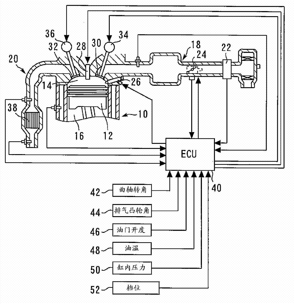 Control device for internal combustion engine and control device for vehicle provided with said internal combustion engine