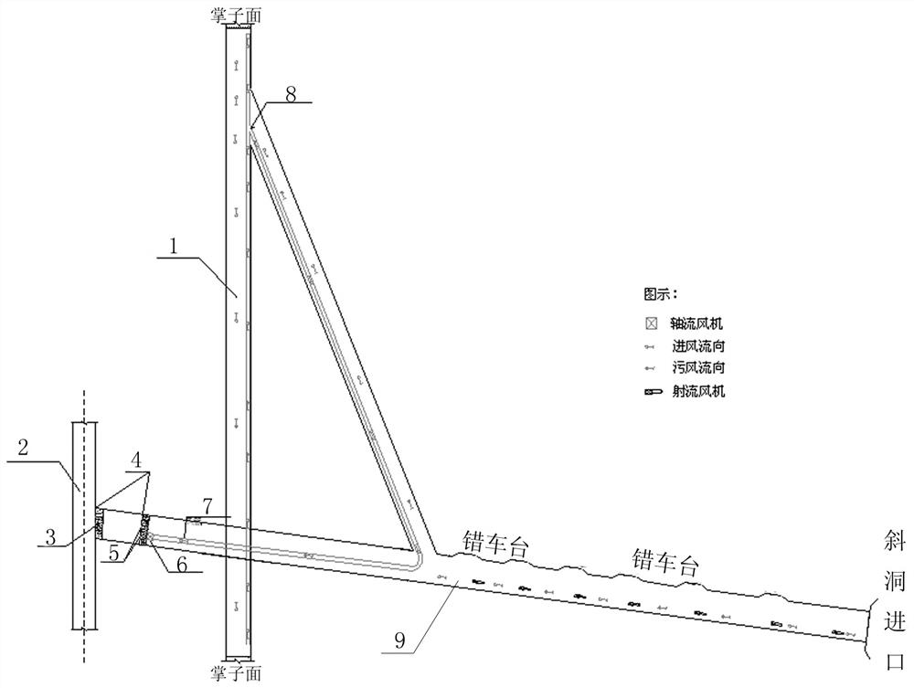 Energy-saving ventilation method based on existing railway tunnel and inclined shaft for newly-built tunnel construction