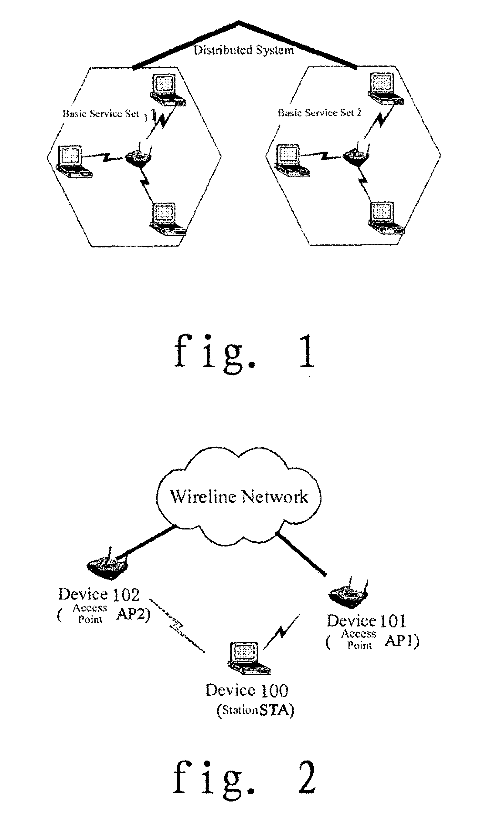 A Method for Wireless Terminal Dynamically Switching Window in a Wireless LAN Environment