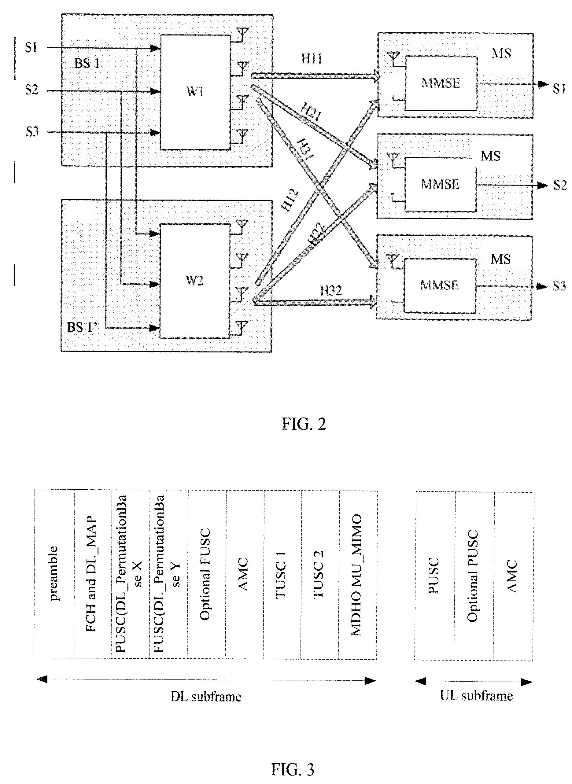 Method and device for canceling the interference among signals received by multiple mobile stations