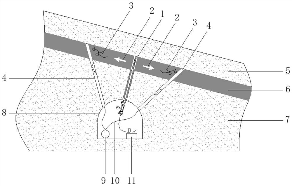 A Synchronous Drainage Method for Repetitive Hydraulic Fracturing Displacing Gas in Soft Coal Seam