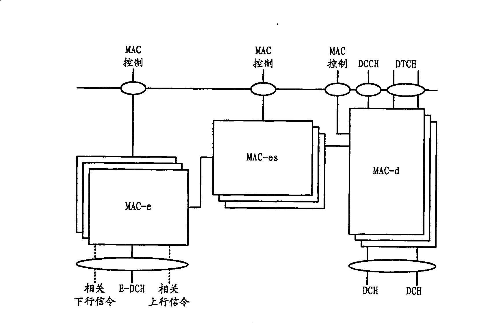 Reporting method of the scheduling information in the high-speed uplink packet access