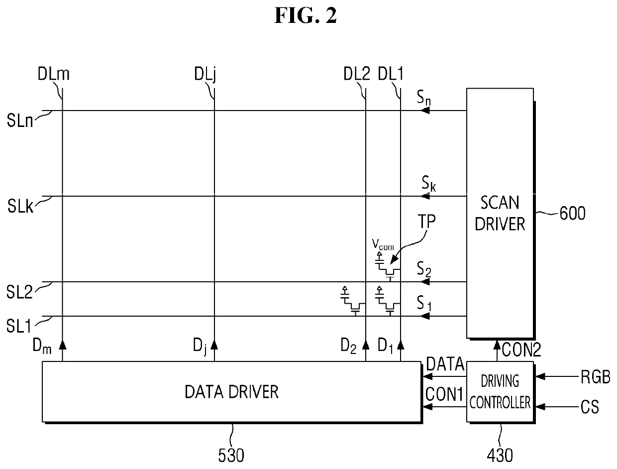 Wiring substrate and display device including the same