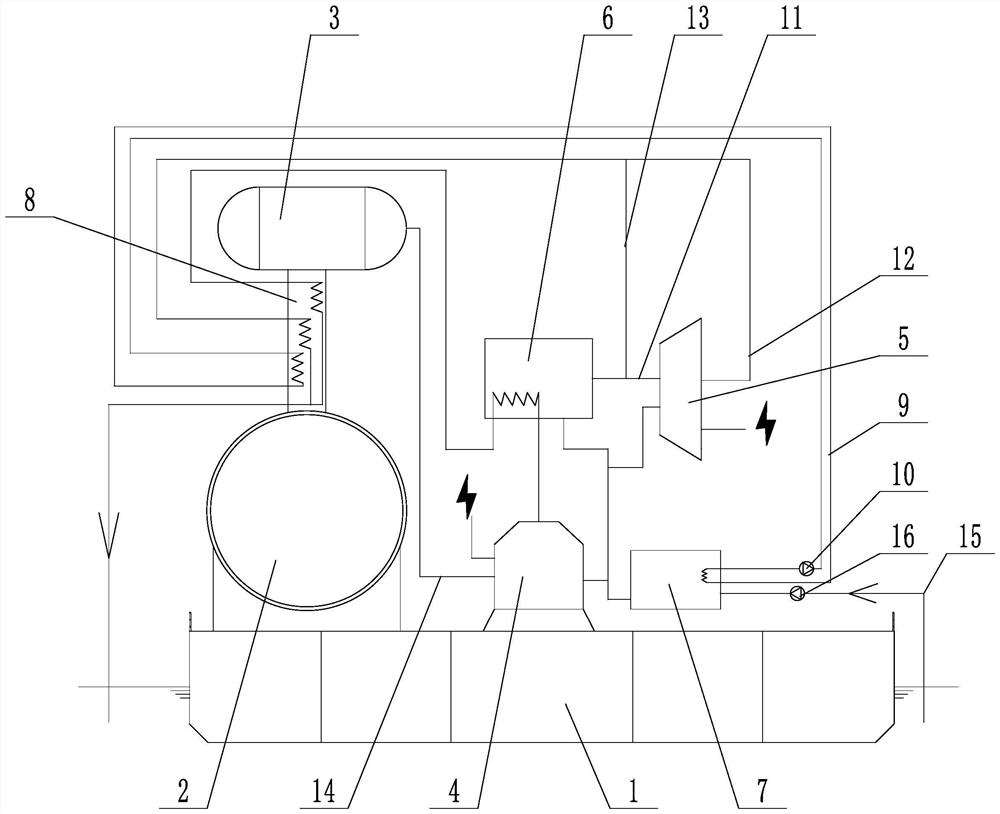 A combined natural gas and steam power generation device for power generation ships