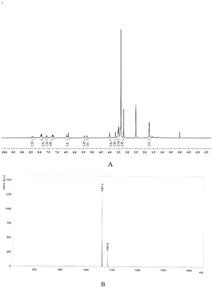 Application of Wujiachuan cyanine dye cy5-671 in the preparation of antitumor drugs