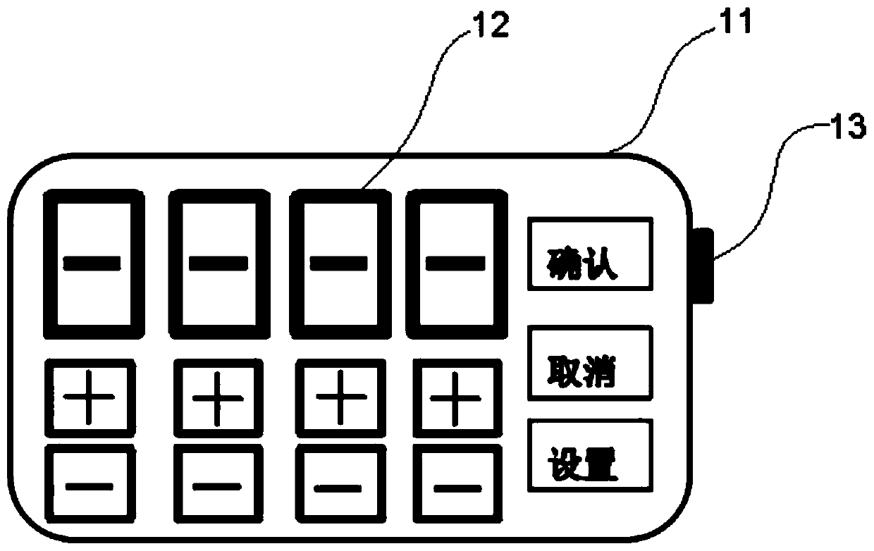 Inventory management system and inventory management method suitable for electric power overhaul equipment warehouse