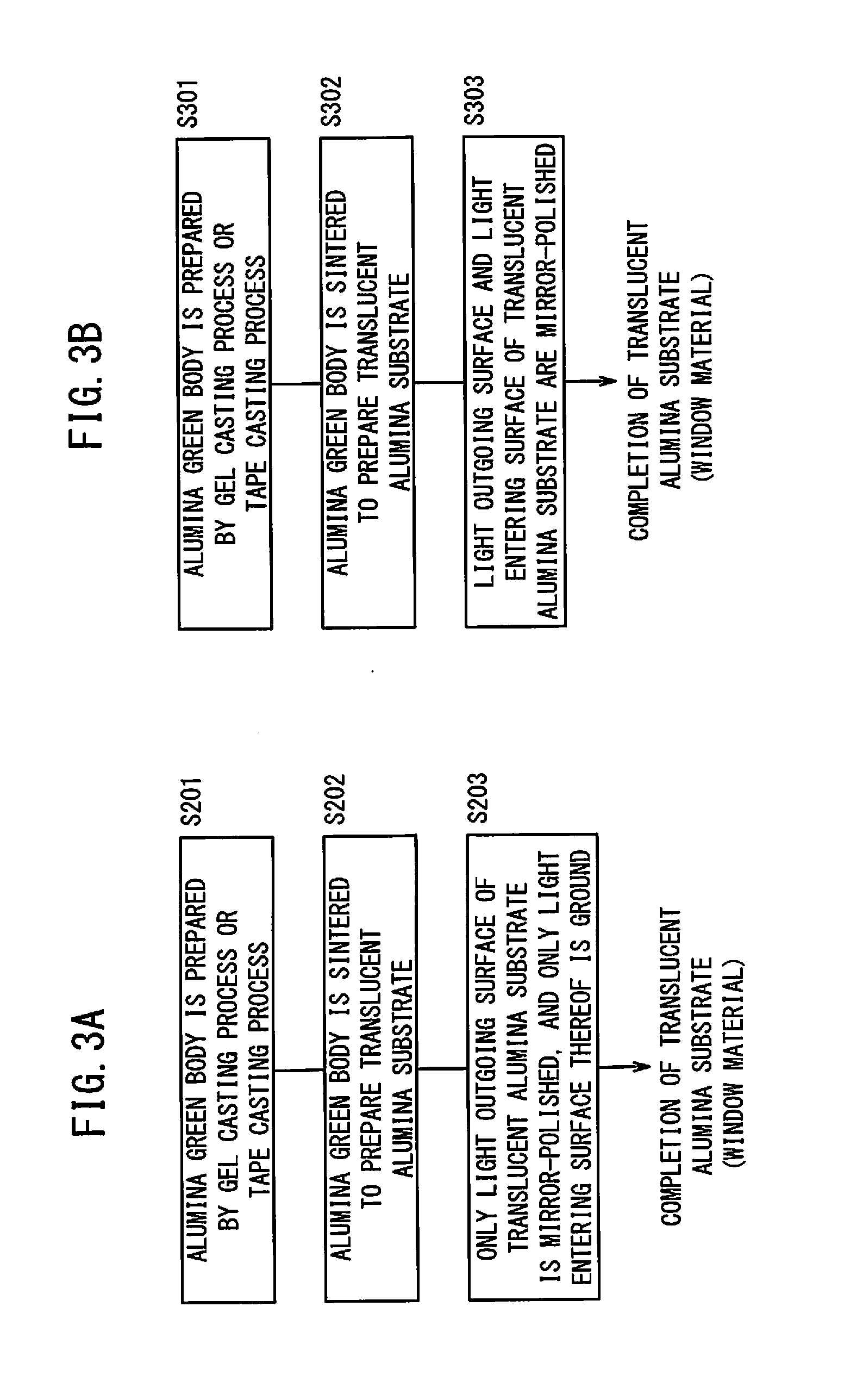 Window material for ultraviolet-ray-emitting element and method for producing same