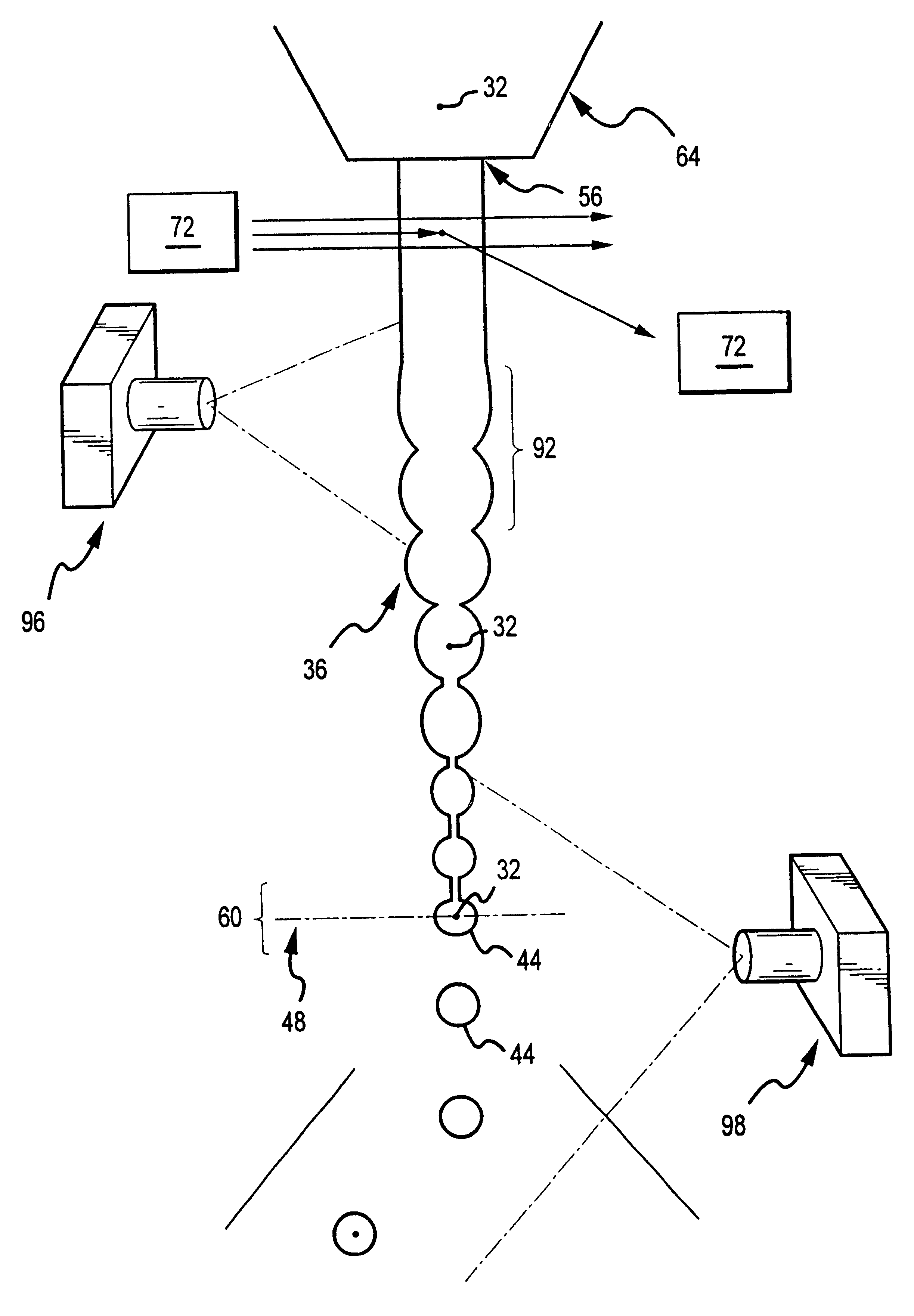 Method and apparatus for flow cytometry