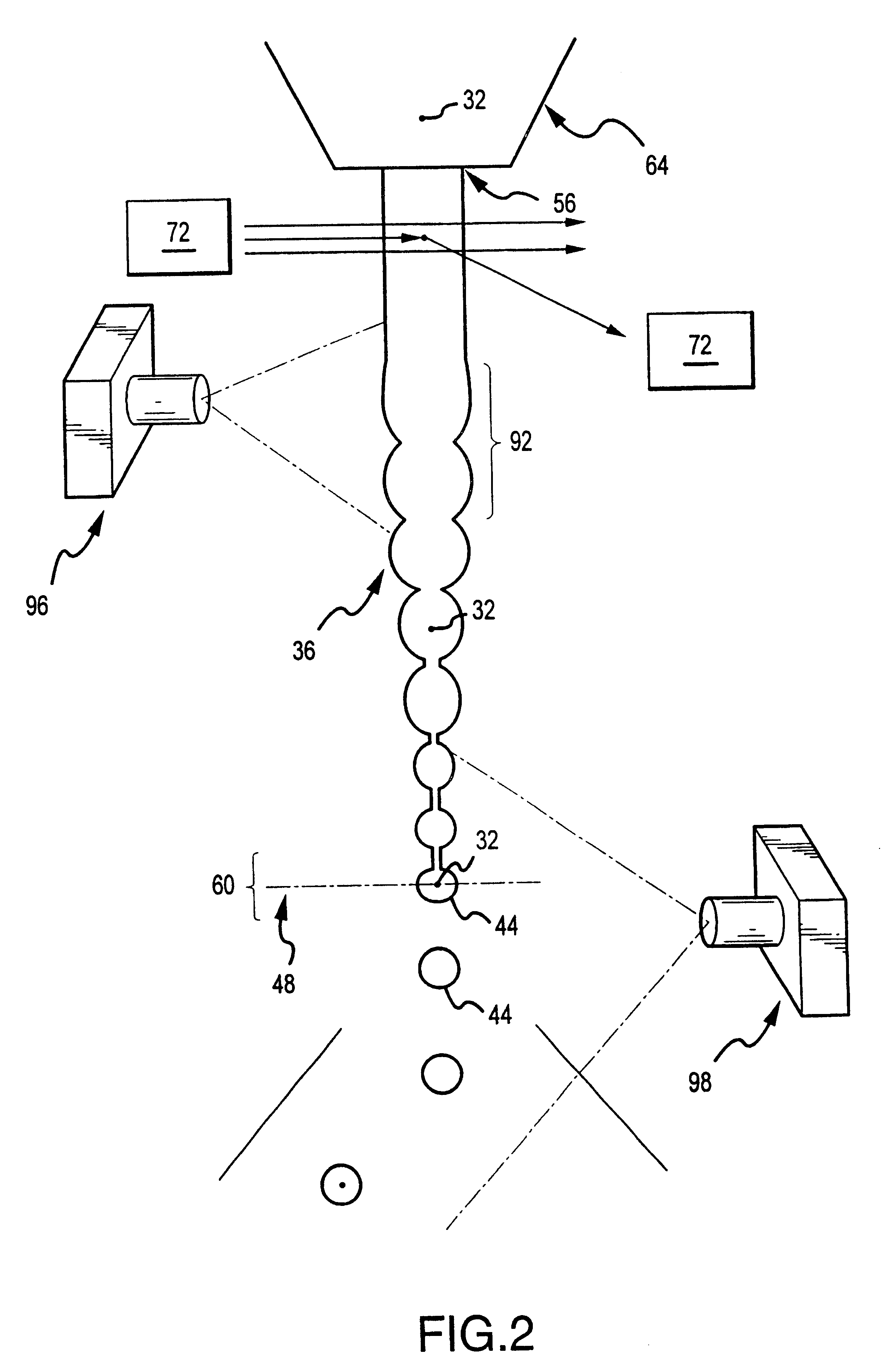 Method and apparatus for flow cytometry