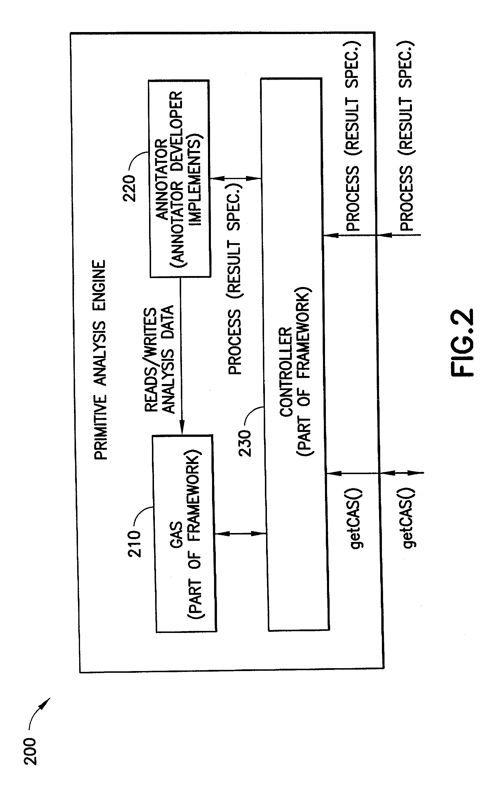 System, Method and Computer Program Product for Performing Unstructured Information Management and Automatic Text Analysis, Including a Search Operator Functioning as a Weighted And (WAND)