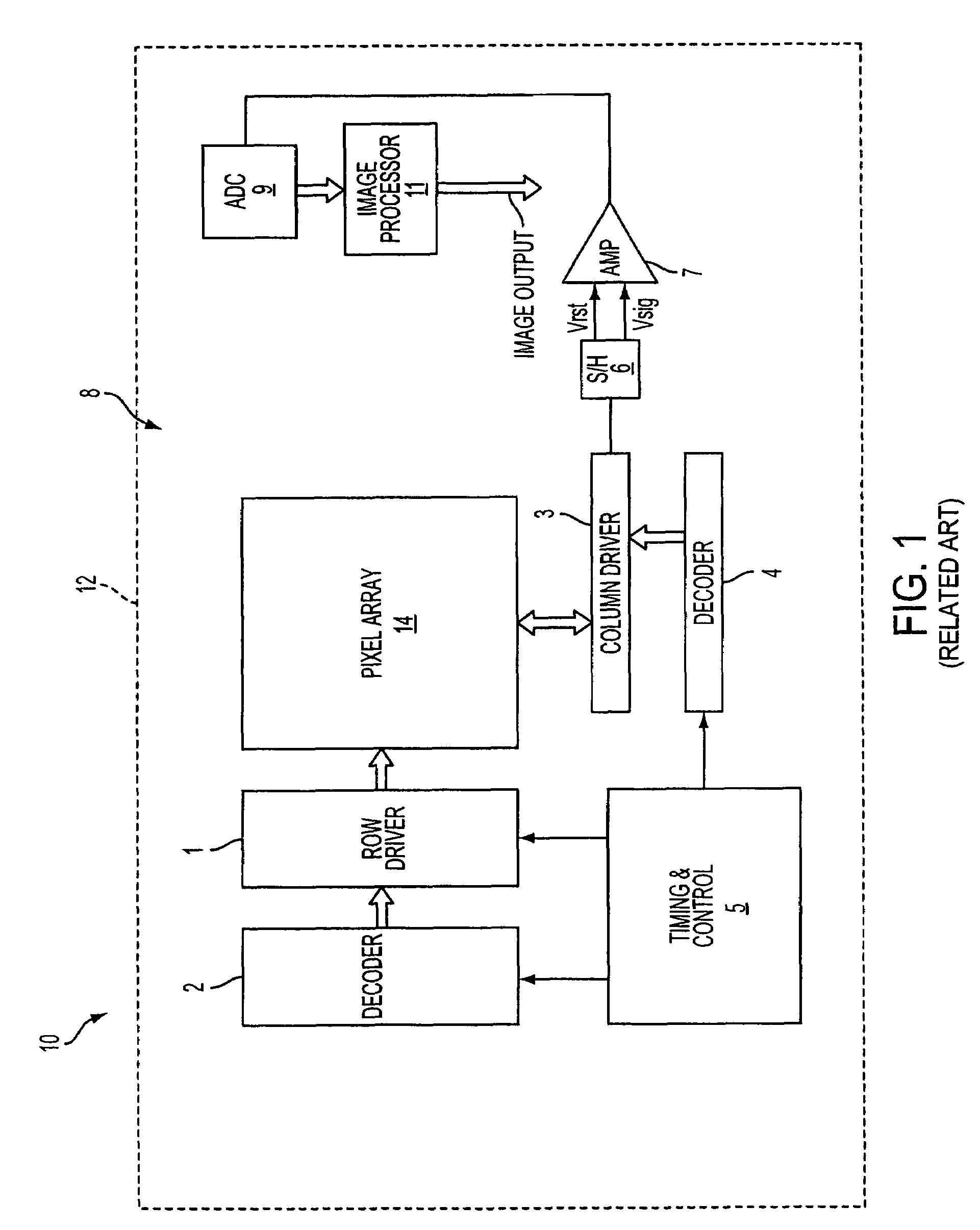 Method and apparatus for blocking light to peripheral circuitry of an imager device