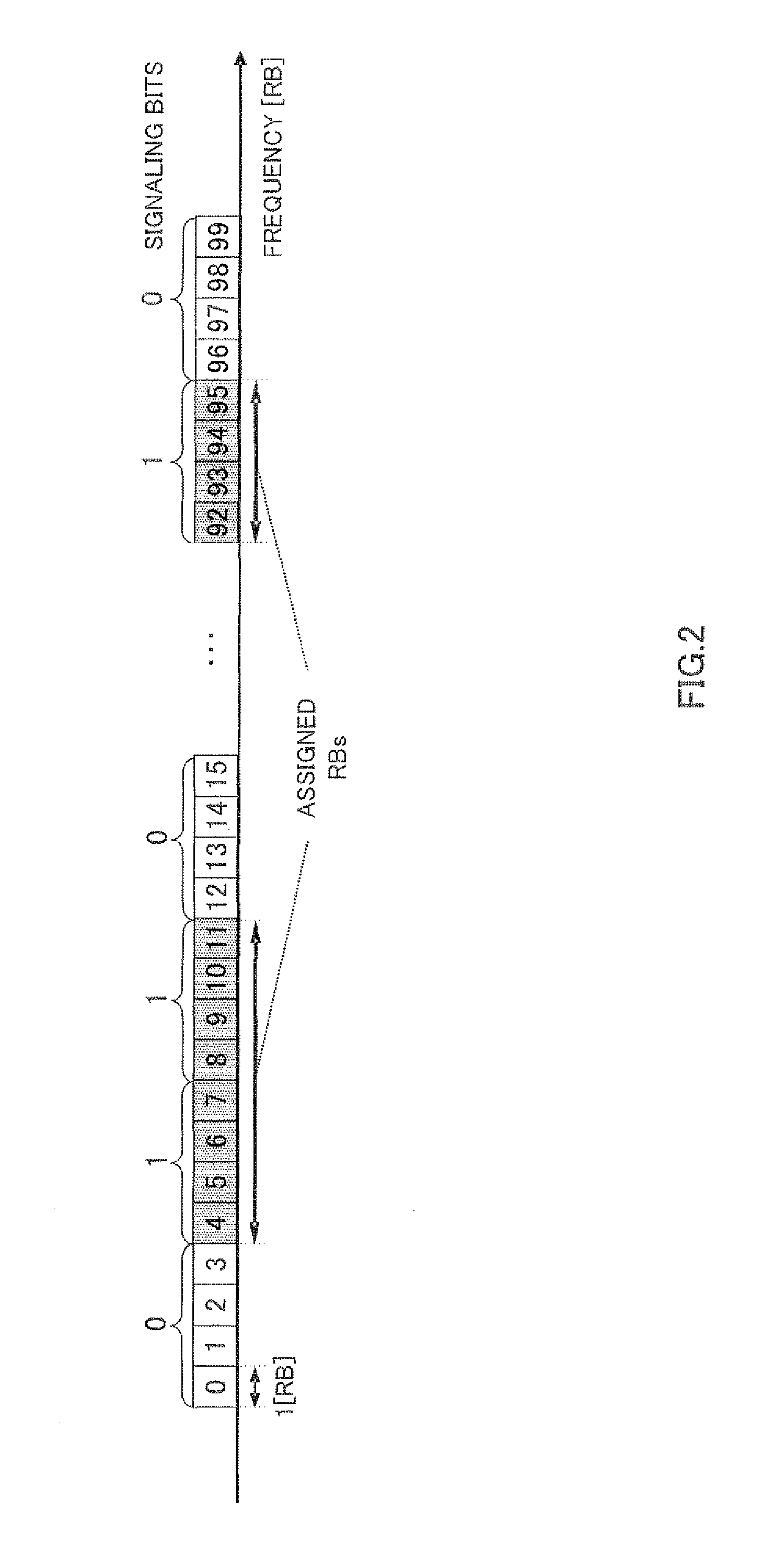Wireless base station apparatus, wireless terminal apparatus, frequency resource allocation method, and method of forming transmission signal