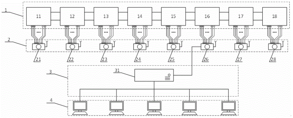 IOT (Internet of Things) embedded MPS (Microprocessor System) measurement and control method and network system device